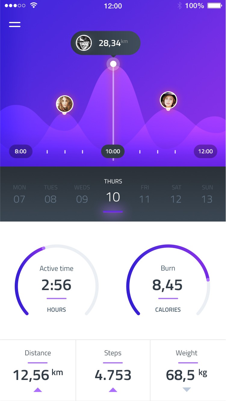 Demo Aplikasi PAKAR IT Demo Aplikasi PAKAR IT